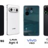 August 2025 Upcoming Smartphone